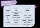 와인산업.pptx  28페이지