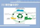 MANAGERIAL PRACTICE & CASE ANALYSIS.PPT[에탄올 도입배경] 3페이지