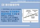 MANAGERIAL PRACTICE & CASE ANALYSIS.PPT[에탄올 도입배경] 11페이지