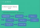 특허보세구역 21페이지