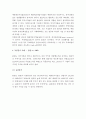 (A+ 레포트) 듀퐁분석의 의의와 활용법 3페이지