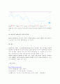 (A+ 레포트) 듀퐁분석의 의의와 활용법 5페이지