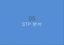 한국콜마 기업경영분석과 SWOT분석및 한국콜마 B2B 마케팅전략과 STP분석및 향후전략제안 PPT 16페이지