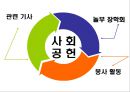 놀부  27페이지