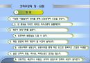 이웃과 더불어 사는 삶 - 코하우징 Co Housing..pptx  5페이지