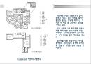 이웃과 더불어 사는 삶 - 코하우징 Co Housing..pptx  18페이지