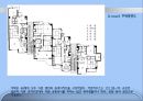 이웃과 더불어 사는 삶 - 코하우징 Co Housing..pptx  31페이지