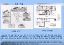 이웃과 더불어 사는 삶 - 코하우징 Co Housing..pptx  33페이지