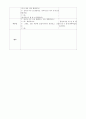 [물놀이 학습지도안] (만4세)  2페이지