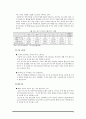 「떡보의하루」 글로벌 마케팅전략 - 떡보의하루 기업분석과 SWOT분석 및 떡보의하루 중국진출위한 마케팅, 광고전략 제안 레포트 10페이지