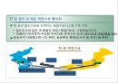 국내 물류인프라와 물류시설 산업 발전전략.pptx 9페이지