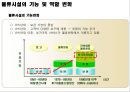 국내 물류인프라와 물류시설 산업 발전전략.pptx 15페이지
