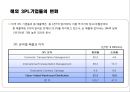 국내 물류인프라와 물류시설 산업 발전전략.pptx 16페이지