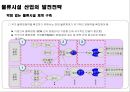 국내 물류인프라와 물류시설 산업 발전전략.pptx 21페이지