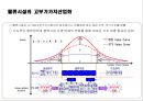 국내 물류인프라와 물류시설 산업 발전전략.pptx 23페이지