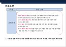 가정식 델리 코너 프랜차이즈(Franchise) 사업계획서.pptx 16페이지
