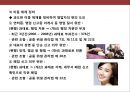 국내 헤어뷰티 산업현황과 활성화 전략.pptx 15페이지