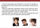 국내 헤어뷰티 산업현황과 활성화 전략.pptx 28페이지