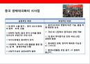 중국내수시장 진출 전략.pptx 4페이지