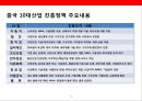 중국내수시장 진출 전략.pptx 12페이지