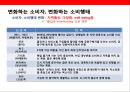 중국내수시장 진출 전략.pptx 13페이지