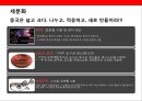 중국내수시장 진출 전략.pptx 19페이지