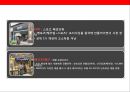중국내수시장 진출 전략.pptx 20페이지