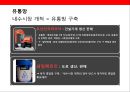 중국내수시장 진출 전략.pptx 25페이지