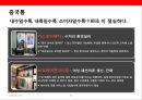중국내수시장 진출 전략.pptx 27페이지