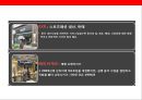 중국내수시장 진출 전략.pptx 28페이지