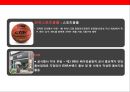 중국내수시장 진출 전략.pptx 30페이지