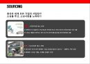 중국내수시장 진출 전략.pptx 31페이지