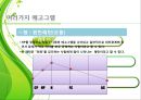 인간관계 속의 자기이해 13페이지