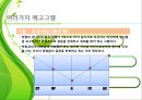 인간관계 속의 자기이해 16페이지