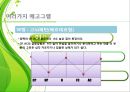 인간관계 속의 자기이해 17페이지
