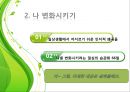 인간관계 속의 자기이해 20페이지