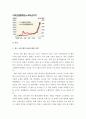 (A+ 레포트) 화폐제도와 화폐정책 2페이지