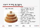 스와치 그룹의 마케팅 환경분석 6페이지