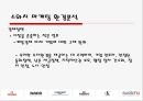 스와치 그룹의 마케팅 환경분석 11페이지