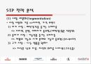 스와치 그룹의 마케팅 환경분석 13페이지