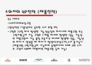 스와치 그룹의 마케팅 환경분석 30페이지