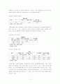 설문을 이용한 커뮤니케이션 기능 특성요인분석에 관한 연구  11페이지