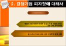 마케팅 성공사례「미스터피자」 10페이지