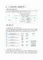 고용보험(사회복지정책론, 고용보험개요, 종류, 특징, 적용대상, 고용보험산출분석, 고용보험기금현황, 고용보험문제점, 해결방안) 5페이지