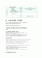 고용보험(사회복지정책론, 고용보험개요, 종류, 특징, 적용대상, 고용보험산출분석, 고용보험기금현황, 고용보험문제점, 해결방안) 10페이지