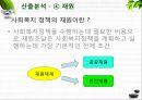 국민연금 프리젠테이션(사회보험, 연금정책, 국민연금운영방식, 연금제도) PPT, 파워포인트 18페이지
