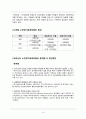 노인장기요양보험 산출분석(사회복지정책론, 장기요양보험, 할당, 급여, 전달체계, 재원) 10페이지
