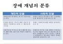 장애인복지 PPT(장애인복지정책, 장애인복지현장, 장애인복지기관방문, 장애인의삶과욕구) 파워포인트 4페이지
