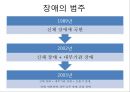 장애인복지 PPT(장애인복지정책, 장애인복지현장, 장애인복지기관방문, 장애인의삶과욕구) 파워포인트 5페이지