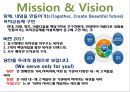 장애인복지 PPT(장애인복지정책, 장애인복지현장, 장애인복지기관방문, 장애인의삶과욕구) 파워포인트 11페이지